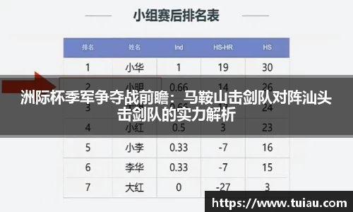 洲际杯季军争夺战前瞻：马鞍山击剑队对阵汕头击剑队的实力解析